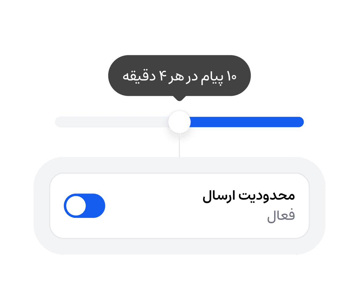 برنامه‌ریزی استفاده