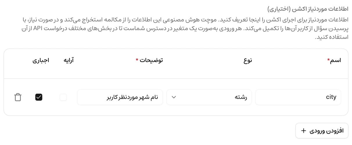 تعریف ورودی city با توضیح نام شهر موردنظر کاربر، نوع رشته و گزینهٔ اجباری فعال