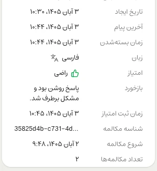 ردیف‌های امتیاز پنج از پنج، بازخورد مخاطب و زمان امتیازدهی در جزئیات گفتگو