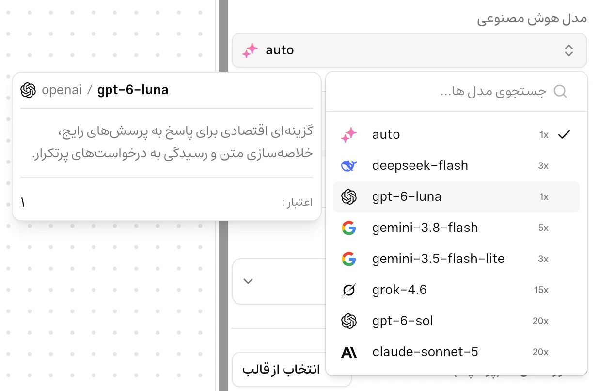 فهرست انتخاب مدل در آزمایشگاه موچت با جستجو، اعتبار مصرفی و کارت توضیحات مدل