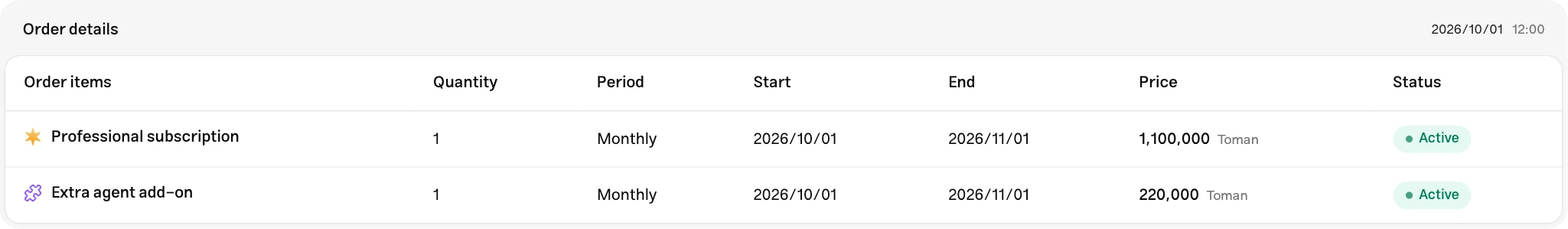 Expanded order details showing a subscription and an extra agent add-on with quantities, periods, and individual amounts