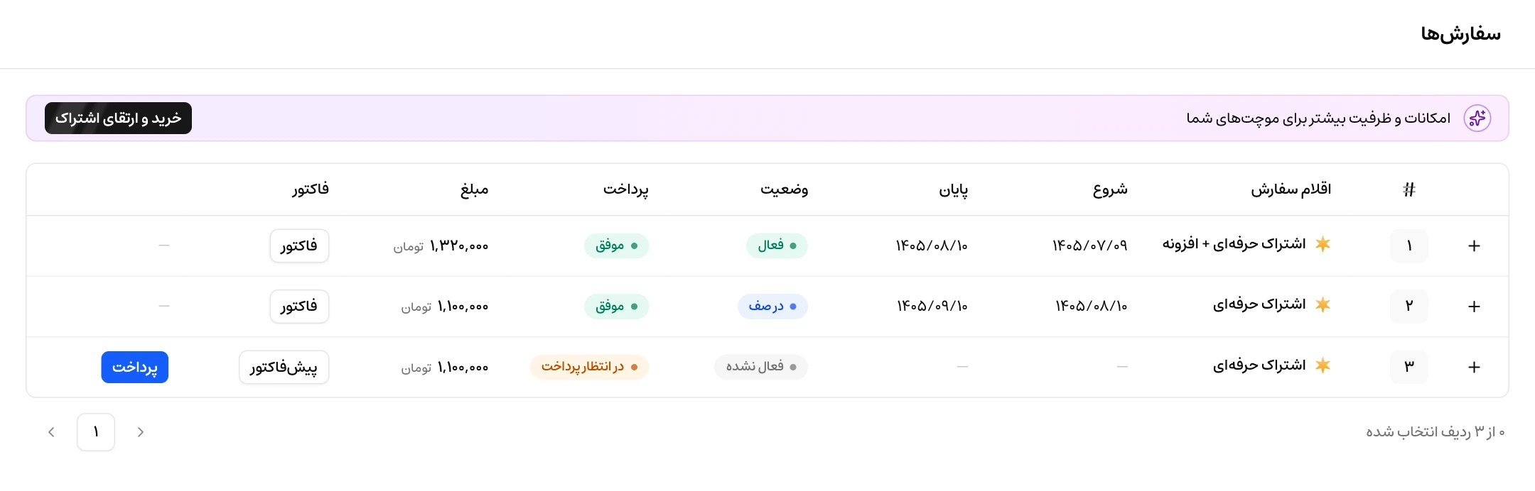 صفحهٔ سفارش‌ها با وضعیت خدمت و پرداخت، مبلغ، دکمهٔ فاکتور و پیش‌فاکتور و دکمهٔ پرداخت